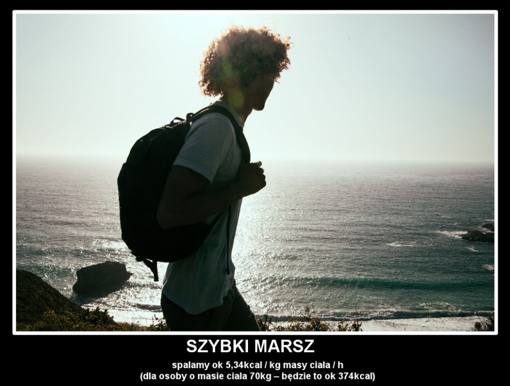 szybki marsz